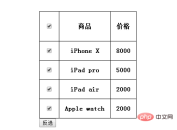 1642476229504994.png javascript 怎麼實現全選