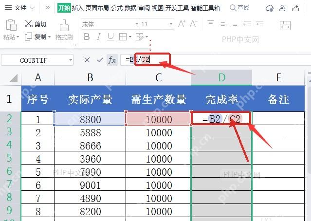 WPS表格D2输入完成率公式等于B2除以C2