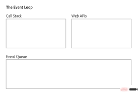 1603273557785989.png JS의 콜백 이해