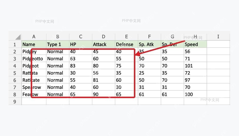 第一步：选中要判断的单元格区域 的 Excel 条件格式操作界面