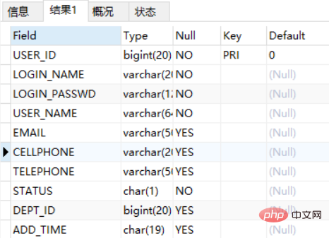 How to view table information in navicat premium