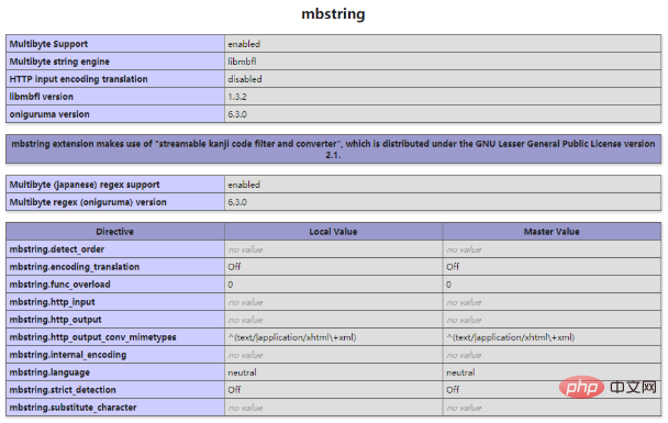 PHP handles image (orientation) rotation problem