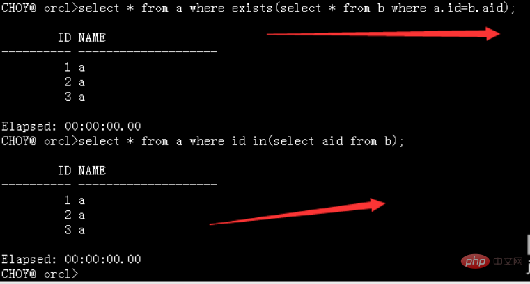 Comment utiliser existe dans Oracle