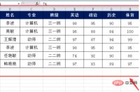 1608609514202661.png How to set the first row in excel to be fixed and not scrollable