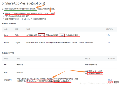 1609120367335706.png 小程式轉發功能的實現