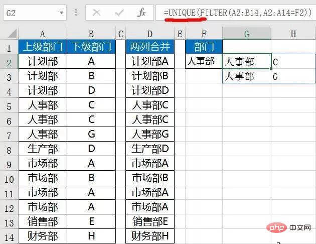 What is the EXCEL multi-condition non-repeating counting function?