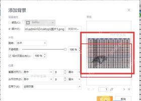 WPS PDF 添加背景窗口预览区域和确定按钮服务于确认背景效果步骤
