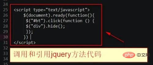 Was sind die Referenzmethoden in jquery?