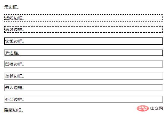 CSSボーダースタイルプロパティの使い方