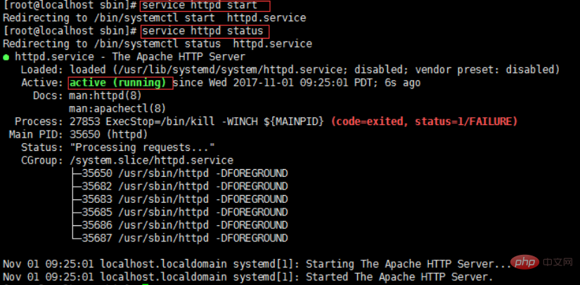 Solution to Centos httpd startup failure