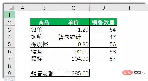 一起聊聊Excel的SUMPRODUCT函數