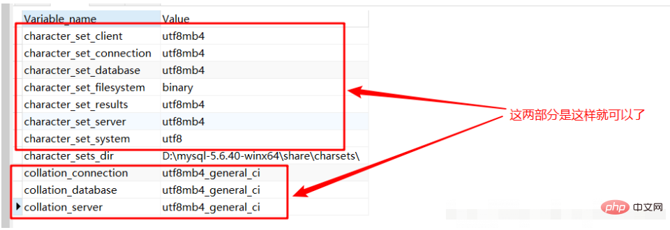 What should I do if mysql reports an error when modifying my.ini?