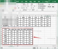 Word快速选择单元格行列时拖选目标区域