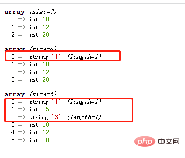 Comment ajouter des éléments en tête dun tableau en php