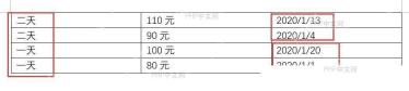 查看 Word 表格内容排序后的结果