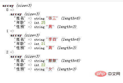 Can php directly output strings?