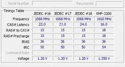 CPU-Z SPD 页面 Timings Table 显示 JEDEC 和 XMP 标称时序