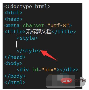 HTMLで左マージンを設定する方法