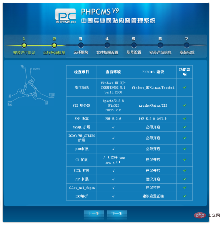 phpcms v9를 설치하는 방법