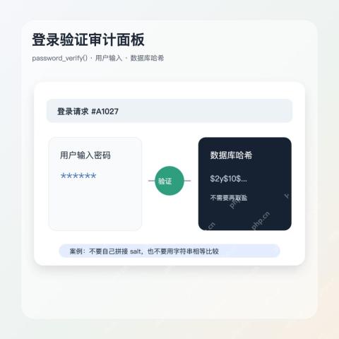 PHP password_verify 登录验证案例