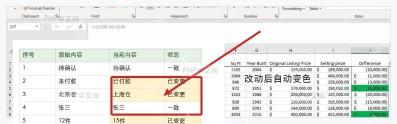 Excel 当前内容列被修改后单元格自动显示填充色