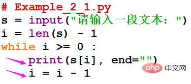 Python 言語はコードの各行の階層関係を示すために何を使用しますか?