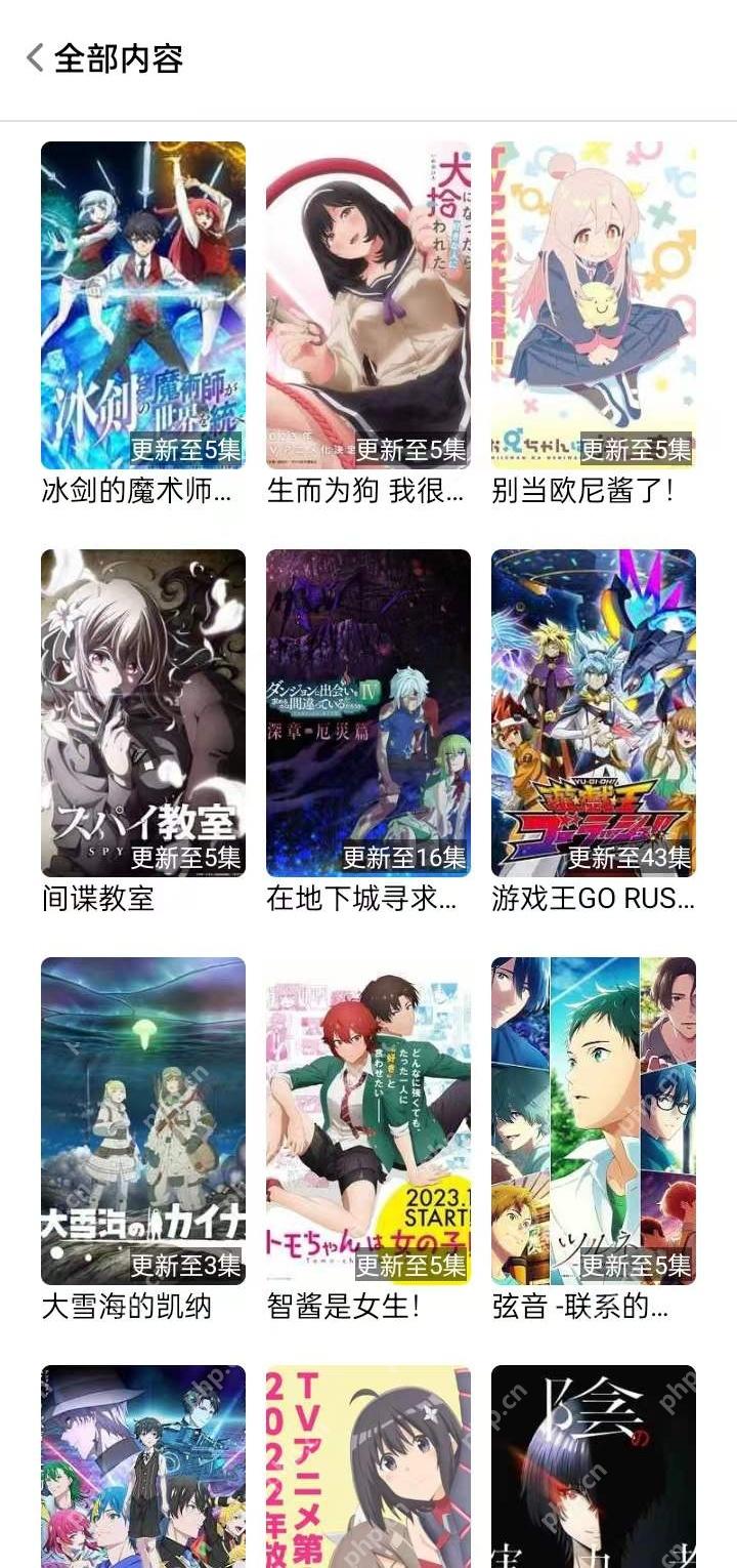 动漫题材和频道选择
