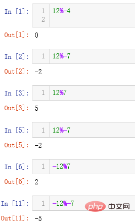 Wie bekomme ich den Rest in Python?