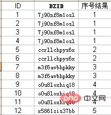 oracle怎麼增加序列