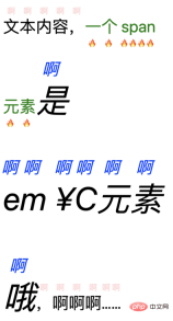 1625452134165527.png CSSのtext-emphasisプロパティとその使い方を徹底分析!