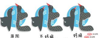 1592969534131570.png Eight little-known handy tips for PS