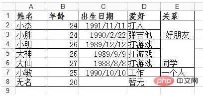 python如何讀取excel文件