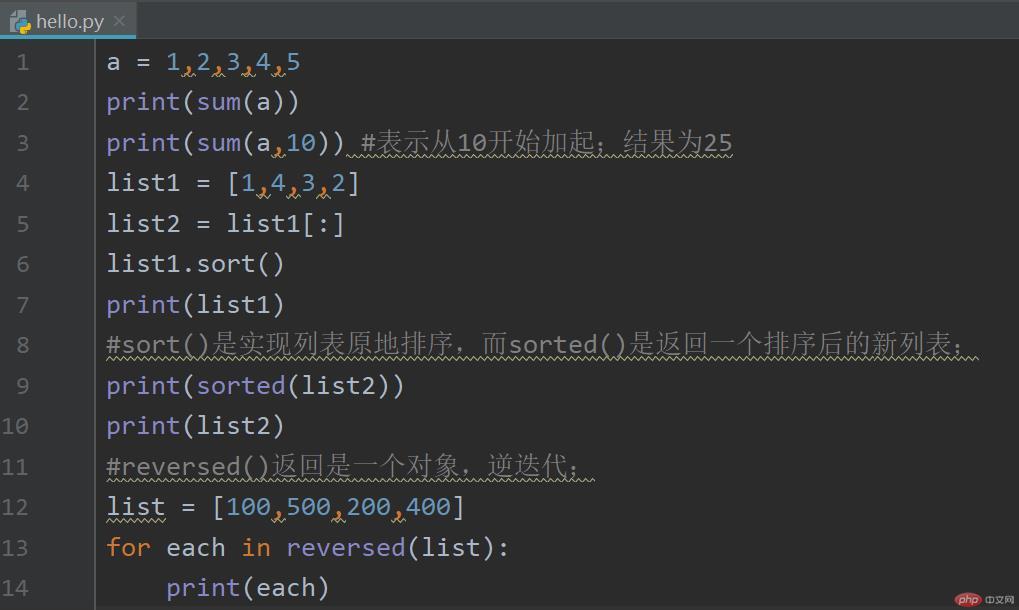 Analysieren Sie die grundlegende Syntax von Python in einfachen Worten