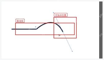 Illustrator 选中路径后准备添加锚点