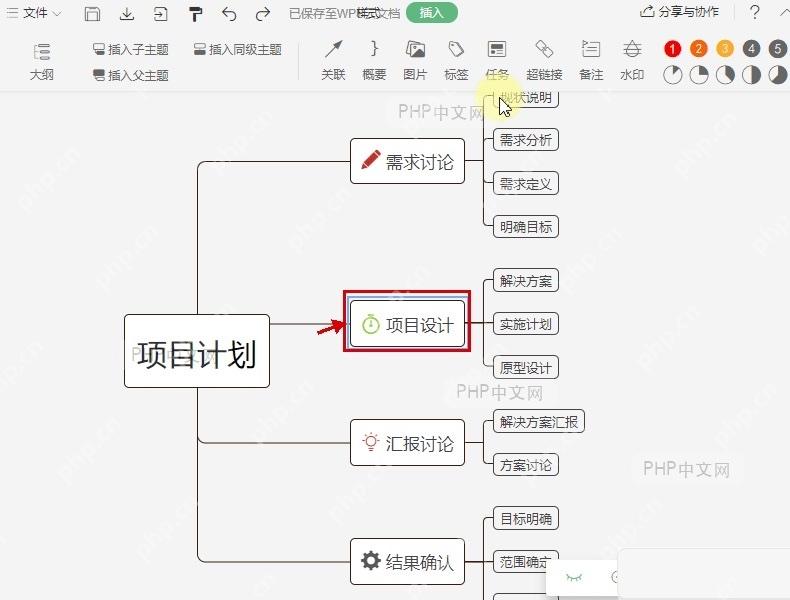 WPS思维导图中选中项目设计节点准备添加标签