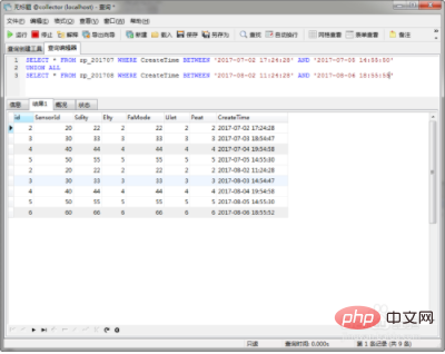 mysql 如何合併兩個表