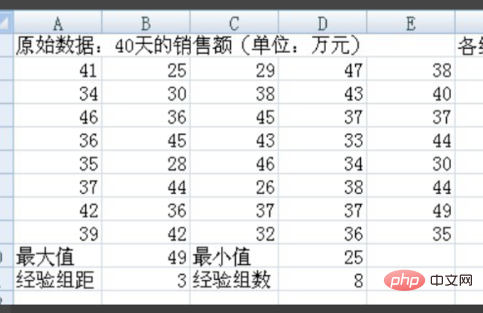 excel以組距為10分組