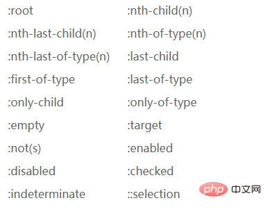 Apakah sifat css3 yang disokong oleh ie9?