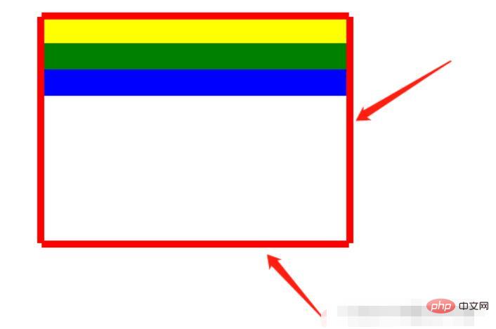 Comment changer la taille des composants en réaction