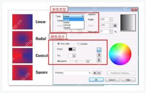 CorelDRAW Fountain Fill 渐变填充窗口中的类型和颜色混合