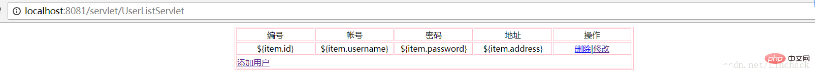 このソリューションは el 式と jstl タグには使用できません