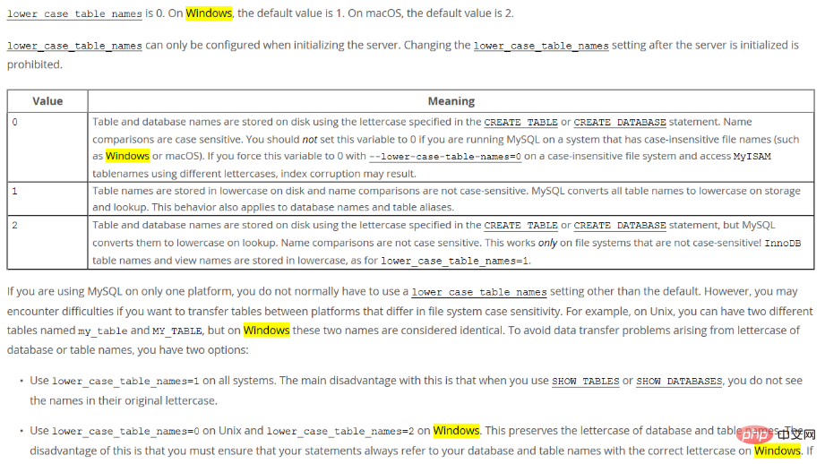 Windows Mysql8에서는 대소문자 구분을 설정합니다.