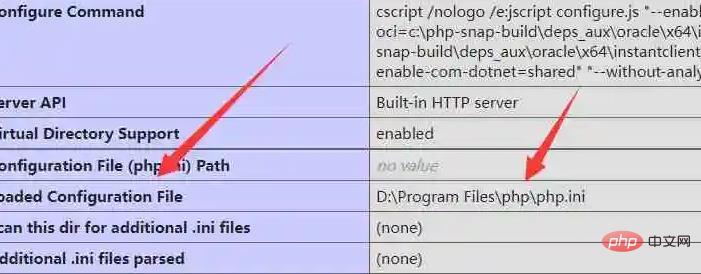 php pg connectでエラーが発生した場合の対処方法