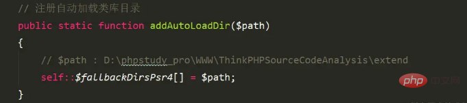 Comment comprendre le chargement automatique du Loader de ThinkPHP