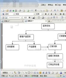 WPS如何编辑流程图？