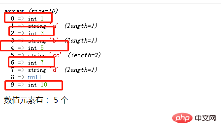 Comment vérifier combien de valeurs il y a dans un tableau php