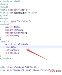 1638754519649737.png How to put the image on top of the element in css