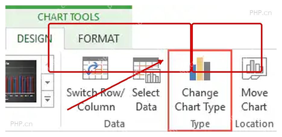 Excel 图表设计选项卡中检查选择数据和更改图表类型入口