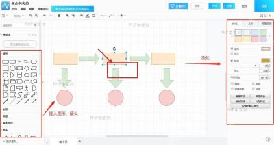 WPS流程图编辑界面中选中图形和画布主体