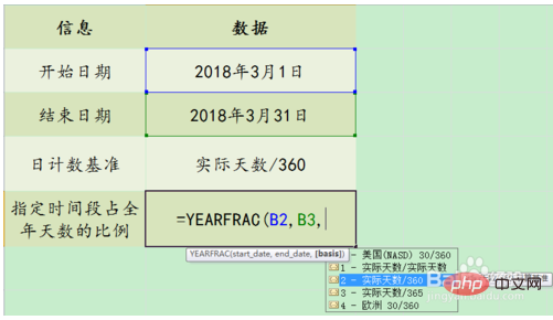 yearfrac函數的使用方法